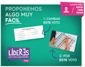 Campaña Voto con Foto
